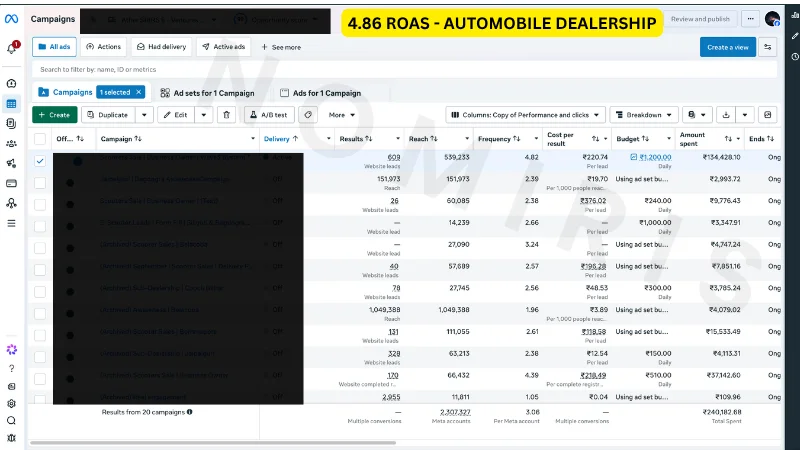 Meta Ads Result 1