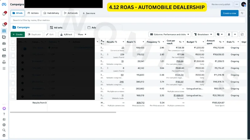 Meta Ads Result 2